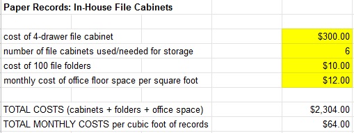 calculator for file cabinet costs